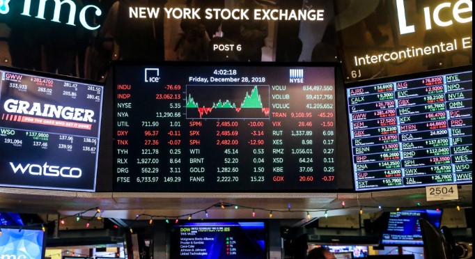 ABD borsaları: Dow, S&P 500 ve Nasdaq Composite düşüşle başladı