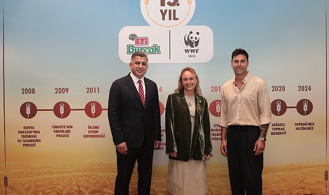 ETi Burçak ve WWF-Türkiye “Toprak Gönüllüleri" Tarım Topraklarını İyileştirmek İçin Anadolu'da Çiftçilerle Omuz Omuza Çalışacak!
