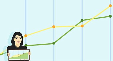 BMD Araştırma: AHES Gayrimenkul'ün toplam arz büyüklüğü 1,26 milyar TL