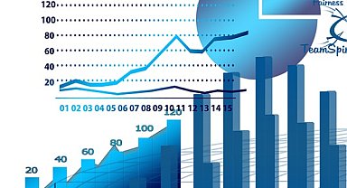 Piramit Menkul Kıymetler: BIST100 Endeksi dün günü yüzde 0,50 düşüşle kapattı