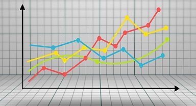 Acar Menkul: BİST 100 endeksine dahil hisselerin işlem hacimleri 78 Milyar TL oldu