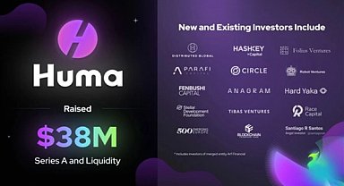 Huma ve Arf, ödeme finansmanı ağını büyütmek için 38 milyon dolar yatırım aldı