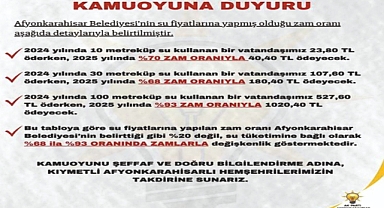 Afyonkarahisar'da Su Zammı Tartışmaları Büyüyor