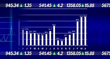 Batıliman Liman İşletmeleri A.Ş'nin halka arzı
