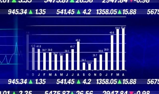 Etiler Gıda’nın tahsisli sermaye artırımı