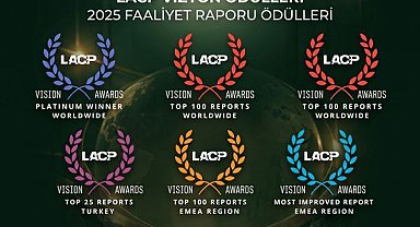 Neova Sigorta’nın 2025 faaliyet raporu dünyanın en iyi raporları arasında