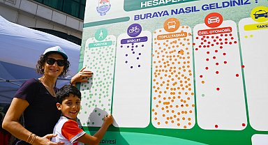 Yalova’da Avrupa Hareketlilik Haftası etkinlikleri düzenlendi
