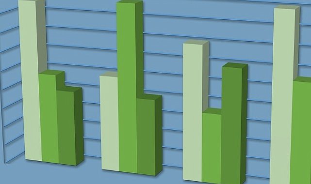 Enerji piyasalarında petrol ve gaz fiyatları geriledi