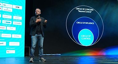 Meetup Istanbul 2026, pazarlama ve iş dünyasını “Beyond Control” temasıyla buluşturdu